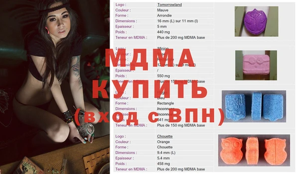 индика Наволоки